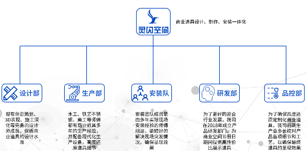 1647670467127136.png