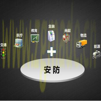 深圳安防展展览设计的要求有哪些 (深圳安防展展览设计的要求有哪些)