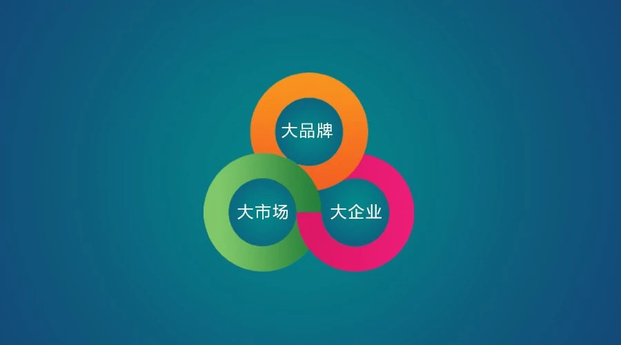 公司展厅设计哪个企业比较好? (展馆设计哪家公司比较好)